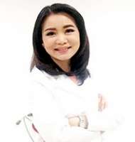 Punyaphat Sirithanabadeekul