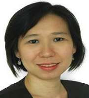 Chao Siew Shuen